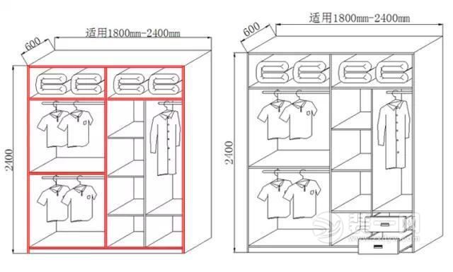 衣櫃這麼設計,在也不用擔心衣服沒地方放了——納米空間裝飾